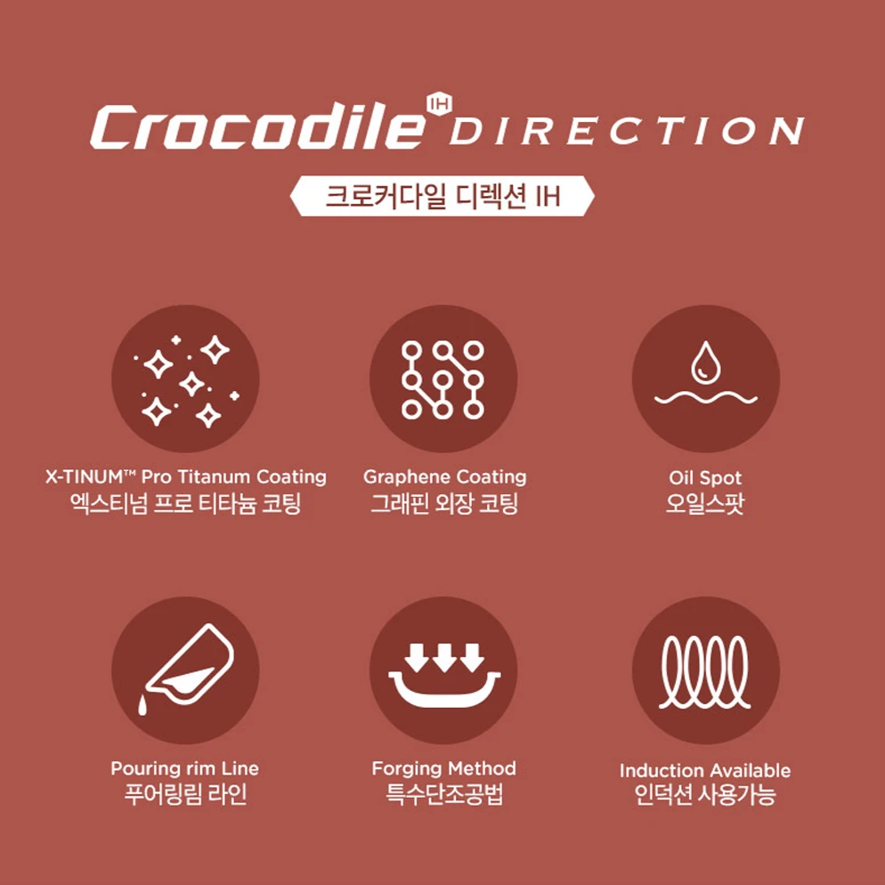 Happycall Happycall Crocodile Direction Series Nonstick Induction Frypan - 28cm 5 Happycall Happycall Crocodile Direction Series Nonstick Induction Frypan - 28cm - Image 3