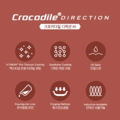 Happycall Happycall Crocodile Direction Series Nonstick Induction Frypan - 24cm -The Custom Chef Shop Happycall Crocodile Direction Wok Frypan 3 4