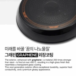 Happycall Happycall 4-Piece Crocodile Direction Series Nonstick Induction Cookware Set -The Custom Chef Shop Happycall Crocodile Direction Wok Frypan 6 2