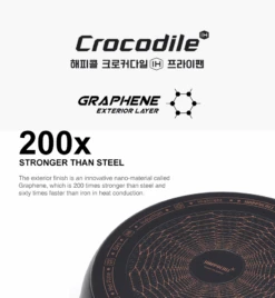 Happycall Happycall Crocodile Graphene Nonstick Induction Chef Wok - 32cm -The Custom Chef Shop Happycall Crocodile IH Graphene Chef Wok 32cm 03