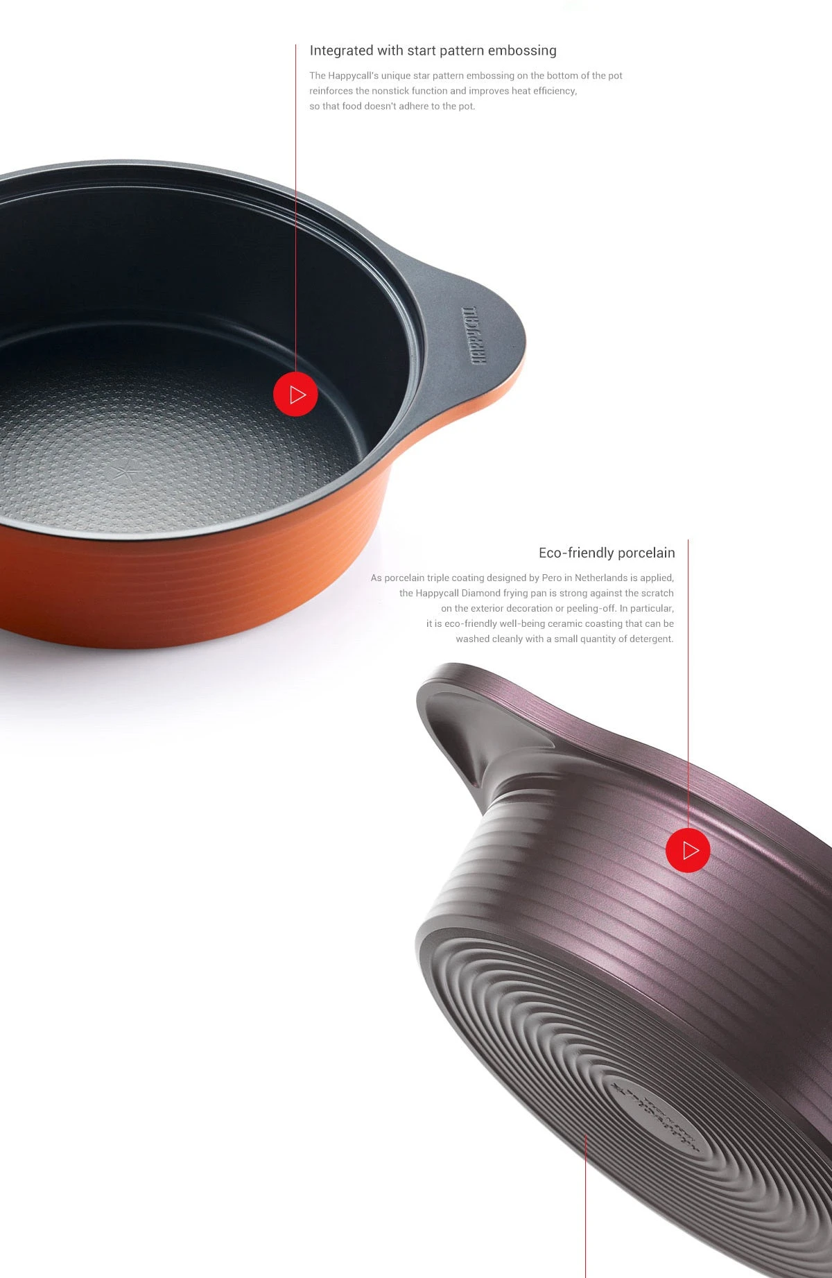 Happycall Happycall Onde Ceramic Nonstick Induction Pot With Lid - 24cm (4L) 7 Happycall Happycall Onde Ceramic Nonstick Induction Pot With Lid - 24cm (4L) - Image 5