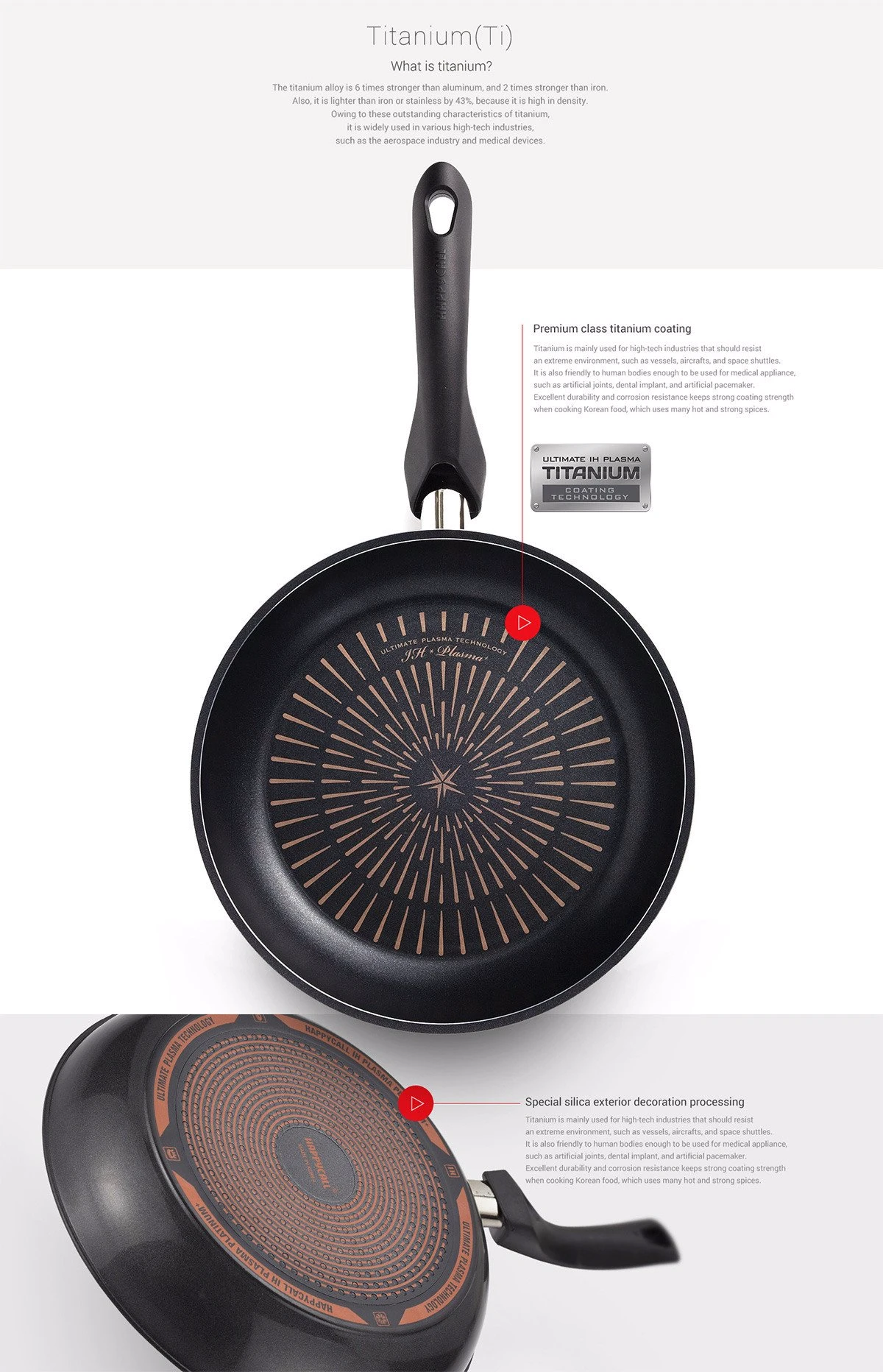 Happycall Happycall Plasma Titanium Nonstick Induction Frypan - 24cm 8 Happycall Happycall Plasma Titanium Nonstick Induction Frypan - 24cm - Image 6