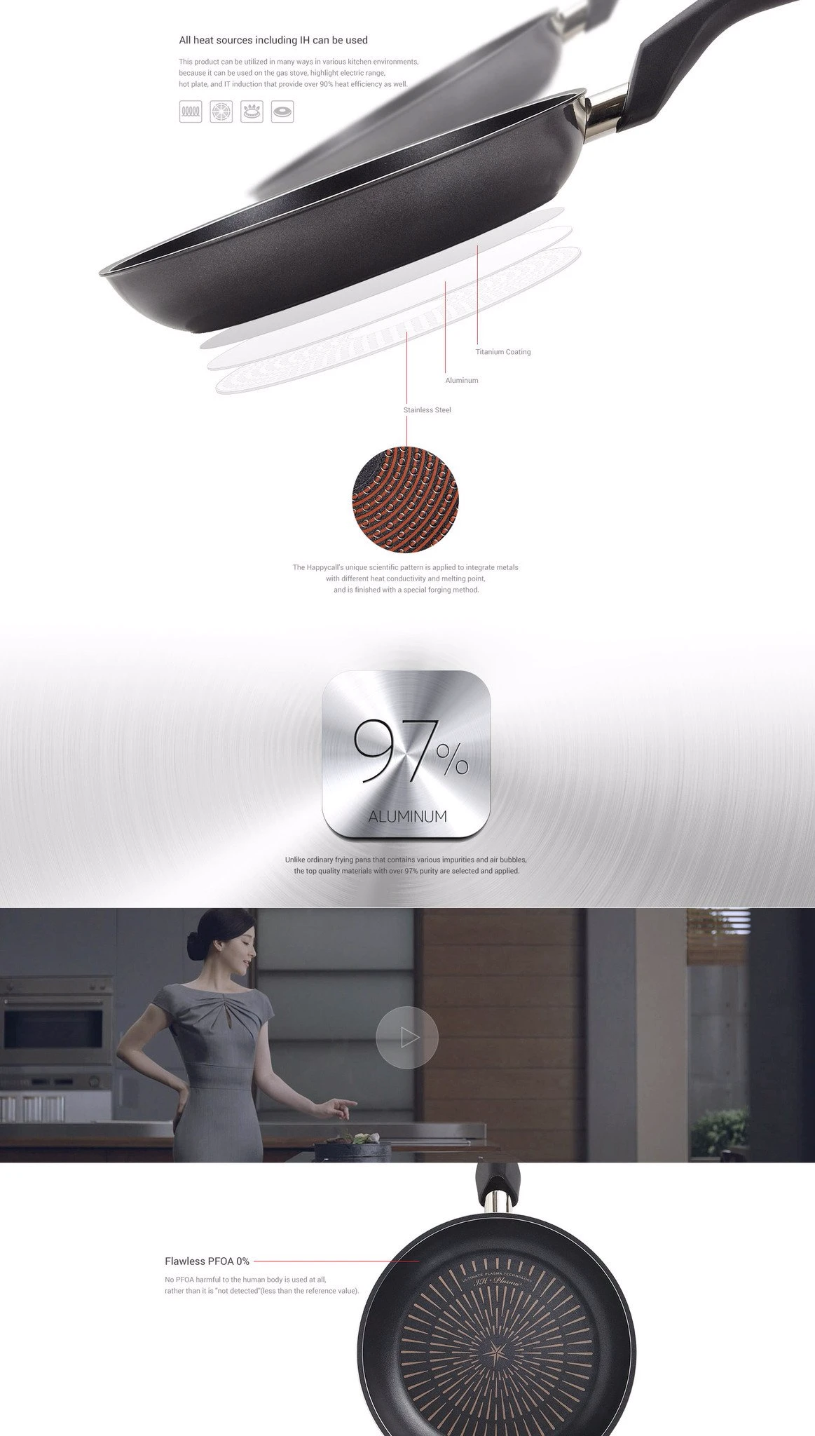 Happycall Happycall Plasma Titanium Nonstick Induction Frypan - 24cm 9 Happycall Happycall Plasma Titanium Nonstick Induction Frypan - 24cm - Image 7