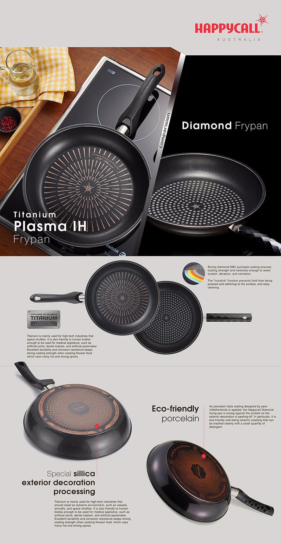 Happycall Happycall Plasma Titanium Nonstick Induction Frypan - 28cm 11 Happycall Happycall Plasma Titanium Nonstick Induction Frypan - 28cm - Image 9