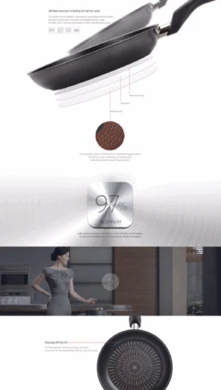 Happycall Happycall Plasma Titanium Nonstick Induction Frypan - 32cm -The Custom Chef Shop Happycall Plasma IH Titanium Frypan 32cm 07