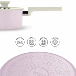 Happycall Happycall Meister Edge Ceramic Nonstick Induction Saucepan - 16cm (1.6L) -The Custom Chef Shop MEISTER EDGE IH Pot Set 2