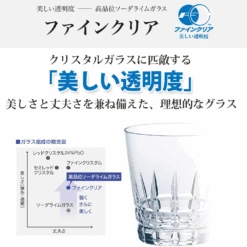 Toyo Sasaki Toyo Sasaki Takasegawa Sake Glasses - Set Of 2 -The Custom Chef Shop Toyo Sasaki Takasegawa Sake Glasses Set of 2 02