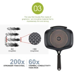 Happycall Happycall IH Synchro (Detachable) Double Pan -The Custom Chef Shop happycall ih synchro detachable double pan standard 4